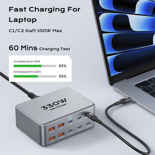 PowerMax Multiport Charger