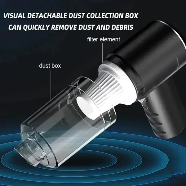 Car-Vacuum-Cleaner-2900000-Pa-4-In1-Powerful-Clean-Machine-Wireless-Blowing-Suction-Portable-Vacuum-Cleaner.jpg