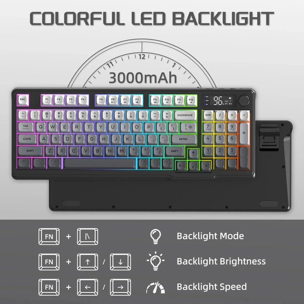 FREEWOLF-M96-Wireless-Keyboard-Knob-Control-BT-2-4g-Wired-RGB-LED-Backlight-Display-Pbt-Keycap.jpeg