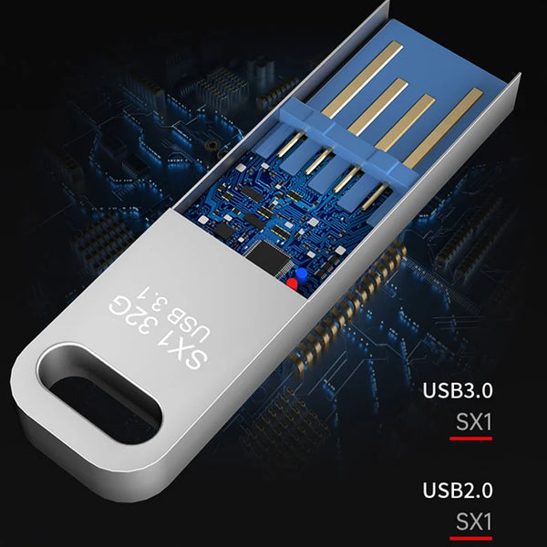High-Speed Metal Memory Stick