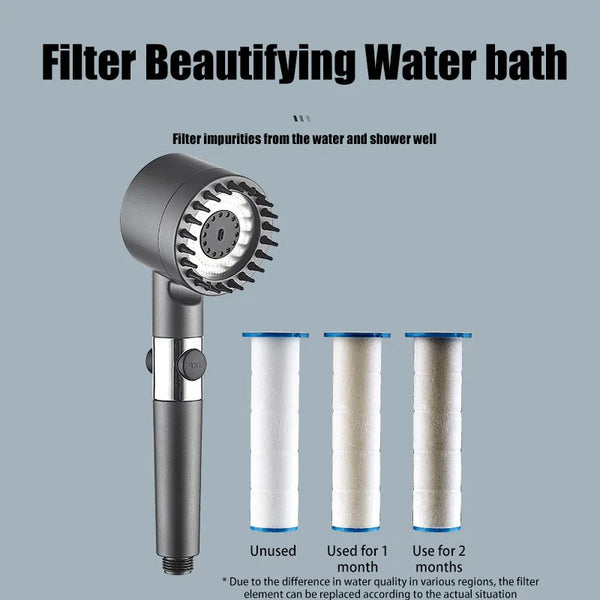 Three-Speed-Adjustment-Bathroom-Supplies-Head-Massage-Portable-Shower-Filter-Showers-for-Bathroom-Accessories-Showerhead-Items.jpg