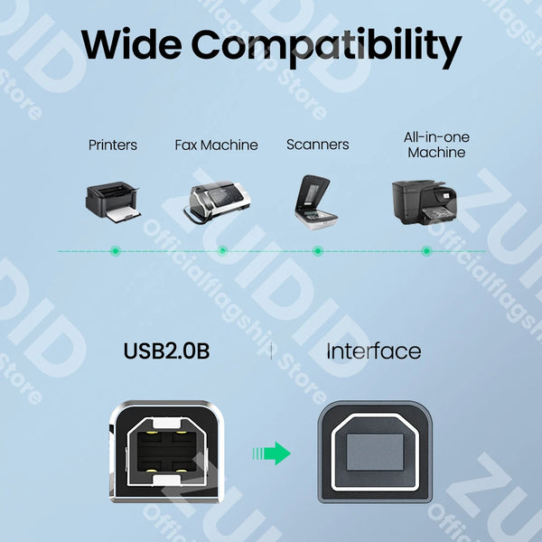USB-Type-C-to-USB-Type-B-2-0-Cable-for-New-MacBook-Pro-HP-Canon.jpg